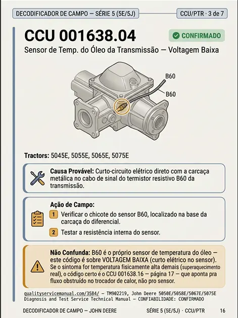 carrossel 1